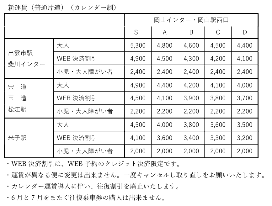 画像に alt 属性が指定されていません。ファイル名: momotaro_unchin.png