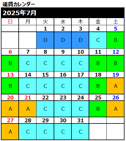 7月の運賃カレンダー